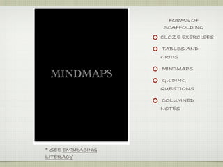 FORMS OF
                  SCAFFOLDING
                  CLOZE EXERCISES

                  TABLES AND
                  GRIDS

                  MINDMAPS
 MINDMAPS         GUIDING
                  QUESTIONS

                  COLUMNED
                  NOTES




* SEE EMBRACING
LITERACY
 