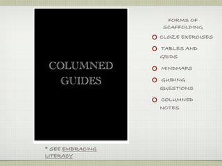 FORMS OF
                  SCAFFOLDING
                  CLOZE EXERCISES

                  TABLES AND
                  GRIDS
 COLUMNED         MINDMAPS

                  GUIDING
   GUIDES
                  QUESTIONS

                  COLUMNED
                  NOTES




* SEE EMBRACING
LITERACY
 