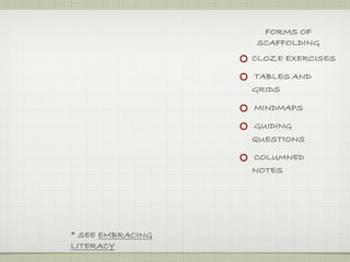 FORMS OF
                  SCAFFOLDING
                  CLOZE EXERCISES

                  TABLES AND
                  GRIDS

                  MINDMAPS

                  GUIDING
                  QUESTIONS

                  COLUMNED
                  NOTES




* SEE EMBRACING
LITERACY
 