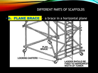 DIFFERENT PARTS OF SCAFFOLDS
• 6. PLANE BRACE - a brace in a horizontal plane
 