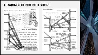 Scaffolding and Upper Flooring | PDF