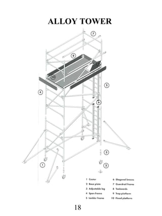 ALLOY TOWER

18

 