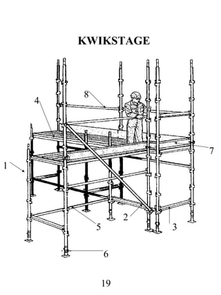 KWIKSTAGE

4

8

7
1

2

5
6
19

3

 