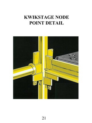 KWIKSTAGE NODE
POINT DETAIL

21

 
