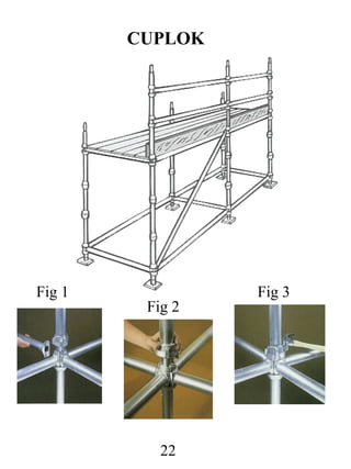 CUPLOK

Fig 1

Fig 2

22

Fig 3

 