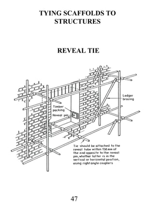 TYING SCAFFOLDS TO
STRUCTURES

REVEAL TIE

47

 