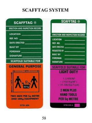 SCAFFTAG SYSTEM

58

 