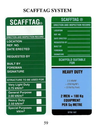 SCAFFTAG SYSTEM

59

 