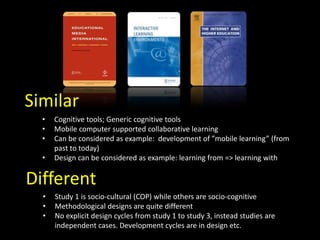 Similar
  •   Cognitive tools; Generic cognitive tools
  •   Mobile computer supported collaborative learning
  •   Can be...