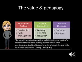 The value & pedagogy
Multi-media
Scaffold
• Student-led
• Self-
management
Explicit
Instructions
• Learning
objective
• Navigation
Advance
Organizer
• Structure
• Purpose
The use of Symbaloo to provide a scaffold for inquiry creates “a
student-centered active learning approach focused on
questioning, critical thinking and practicing knowledge and skills
on authentic questions (Strong, Grant & Xu).”
 