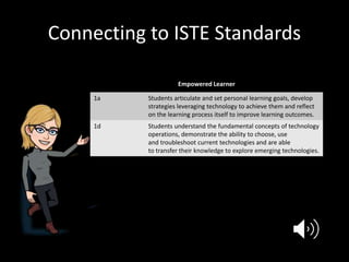 Connecting to ISTE Standards
Empowered Learner
1a Students articulate and set personal learning goals, develop
strategies leveraging technology to achieve them and reflect
on the learning process itself to improve learning outcomes.
1d Students understand the fundamental concepts of technology
operations, demonstrate the ability to choose, use
and troubleshoot current technologies and are able
to transfer their knowledge to explore emerging technologies.
 