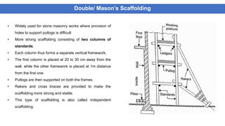 Scaffolding Formwork underpinning 4th sem.pdf