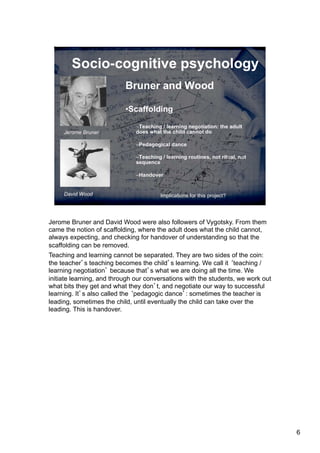 Jerome Bruner and David Wood were also followers of Vygotsky. From them
came the notion of scaffolding, where the adult does what the child cannot,
always expecting, and checking for handover of understanding so that the
scaffolding can be removed.
Teaching and learning cannot be separated. They are two sides of the coin:
the teacher’s teaching becomes the child’s learning. We call it ‘teaching /
learning negotiation’ because that’s what we are doing all the time. We
initiate learning, and through our conversations with the students, we work out
what bits they get and what they don’t, and negotiate our way to successful
learning. It’s also called the ‘pedagogic dance’: sometimes the teacher is
leading, sometimes the child, until eventually the child can take over the
leading. This is handover.

6

 