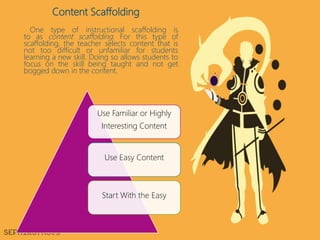 Content Scaffolding
One type of instructional scaffolding is
to as content scaffolding. For this type of
scaffolding, the teacher selects content that is
not too difficult or unfamiliar for students
learning a new skill. Doing so allows students to
focus on the skill being taught and not get
bogged down in the content.
Use Familiar or Highly
Interesting Content
Use Easy Content
Start With the Easy
 