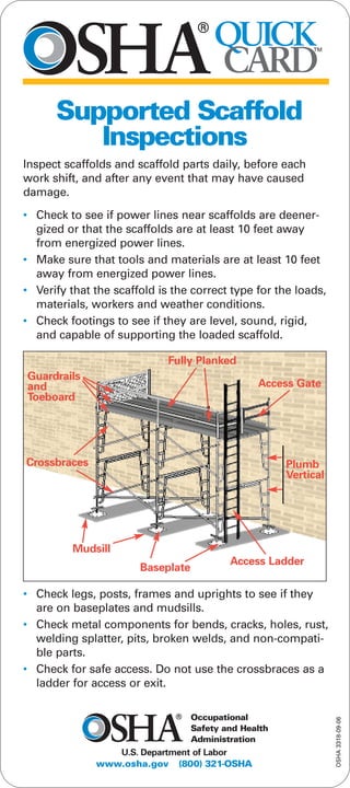 Supported Scaffold
Inspections
OSHA3318-09-06
Inspect scaffolds and scaffold parts daily, before each
work shift, and after any event that may have caused
damage.
• Check to see if power lines near scaffolds are deener-
gized or that the scaffolds are at least 10 feet away
from energized power lines.
• Make sure that tools and materials are at least 10 feet
away from energized power lines.
• Verify that the scaffold is the correct type for the loads,
materials, workers and weather conditions.
• Check footings to see if they are level, sound, rigid,
and capable of supporting the loaded scaffold.
• Check legs, posts, frames and uprights to see if they
are on baseplates and mudsills.
• Check metal components for bends, cracks, holes, rust,
welding splatter, pits, broken welds, and non-compati-
ble parts.
• Check for safe access. Do not use the crossbraces as a
ladder for access or exit.
U.S. Department of Labor
www.osha.gov (800) 321-OSHA
Occupational
Safety and Health
Administration
Fully Planked
Baseplate
Mudsill
Guardrails
and
Toeboard
Crossbraces Plumb
Vertical
Access Ladder
Access Gate
QUICK
CARD
TM
 