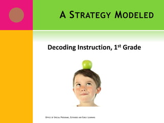 A STRATEGY MODELED
Decoding Instruction, 1st Grade
OFFICE OF SPECIAL PROGRAMS, EXTENDED AND EARLY LEARNING
 