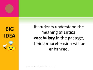 If students understand the
meaning of critical
vocabulary in the passage,
their comprehension will be
enhanced.
OFFICE OF SPECIAL PROGRAMS, EXTENDED AND EARLY LEARNING
BIG
IDEA
 