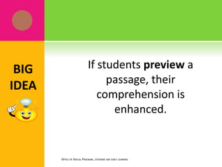 If students preview a
passage, their
comprehension is
enhanced.
OFFICE OF SPECIAL PROGRAMS, EXTENDED AND EARLY LEARNING
BIG
IDEA
 
