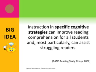 Instruction in specific cognitive
strategies can improve reading
comprehension for all students
and, most particularly, can assist
struggling readers.
(RAND Reading Study Group, 2002)
OFFICE OF SPECIAL PROGRAMS, EXTENDED AND EARLY LEARNING
BIG
IDEA
 