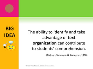 The ability to identify and take
advantage of text
organization can contribute
to students’ comprehension.
(Dickson, Simmons, & Kameenui, 1998)
OFFICE OF SPECIAL PROGRAMS, EXTENDED AND EARLY LEARNING
BIG
IDEA
 