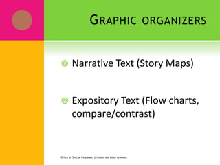 GRAPHIC ORGANIZERS
 Narrative Text (Story Maps)
 Expository Text (Flow charts,
compare/contrast)
OFFICE OF SPECIAL PROGRAMS, EXTENDED AND EARLY LEARNING
 