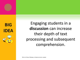Engaging students in a
discussion can increase
their depth of text
processing and subsequent
comprehension.
OFFICE OF SPECIAL PROGRAMS, EXTENDED AND EARLY LEARNING
BIG
IDEA
 