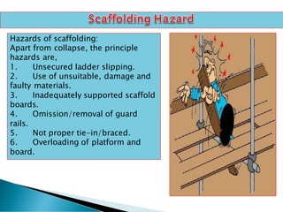 Scaffolding Risks Scaffolding Safety at construction area. | PDF