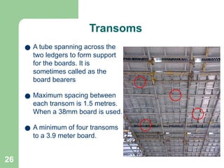 Transom Boards Scaffolding Safety HSE Presentation HSE Formats.pptx