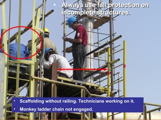Comprehensive Scaffold Safety Practices and Hazard Prevention | PPT