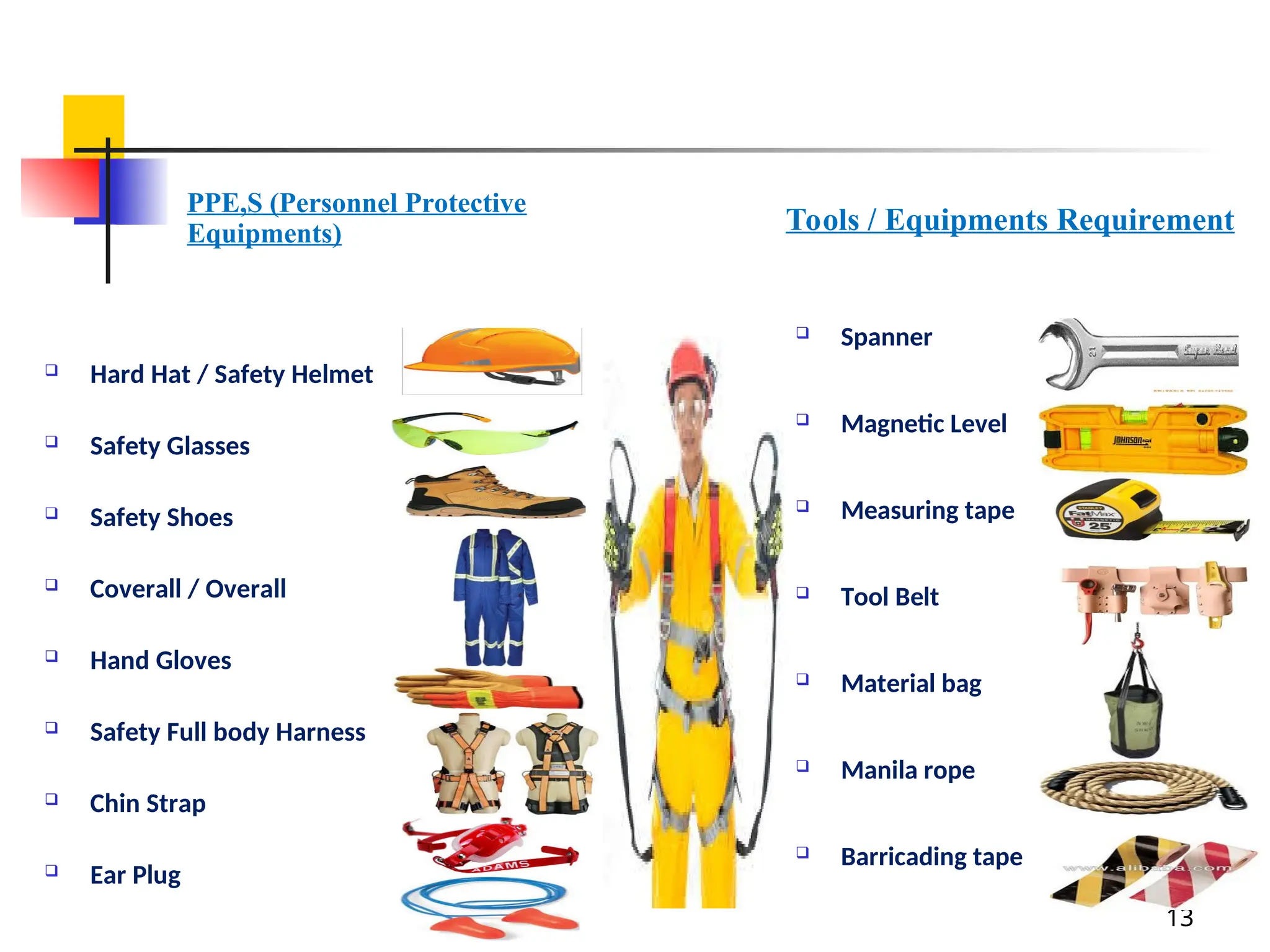 13
 Hard Hat / Safety Helmet
 Safety Glasses
 Safety Shoes
 Coverall / Overall
 Hand Gloves
 Safety Full body Harness
 Chin Strap
 Ear Plug
PPE,S (Personnel Protective
Equipments)
 Spanner
 Magnetic Level
 Measuring tape
 Tool Belt
 Material bag
 Manila rope
 Barricading tape
Tools / Equipments Requirement
 