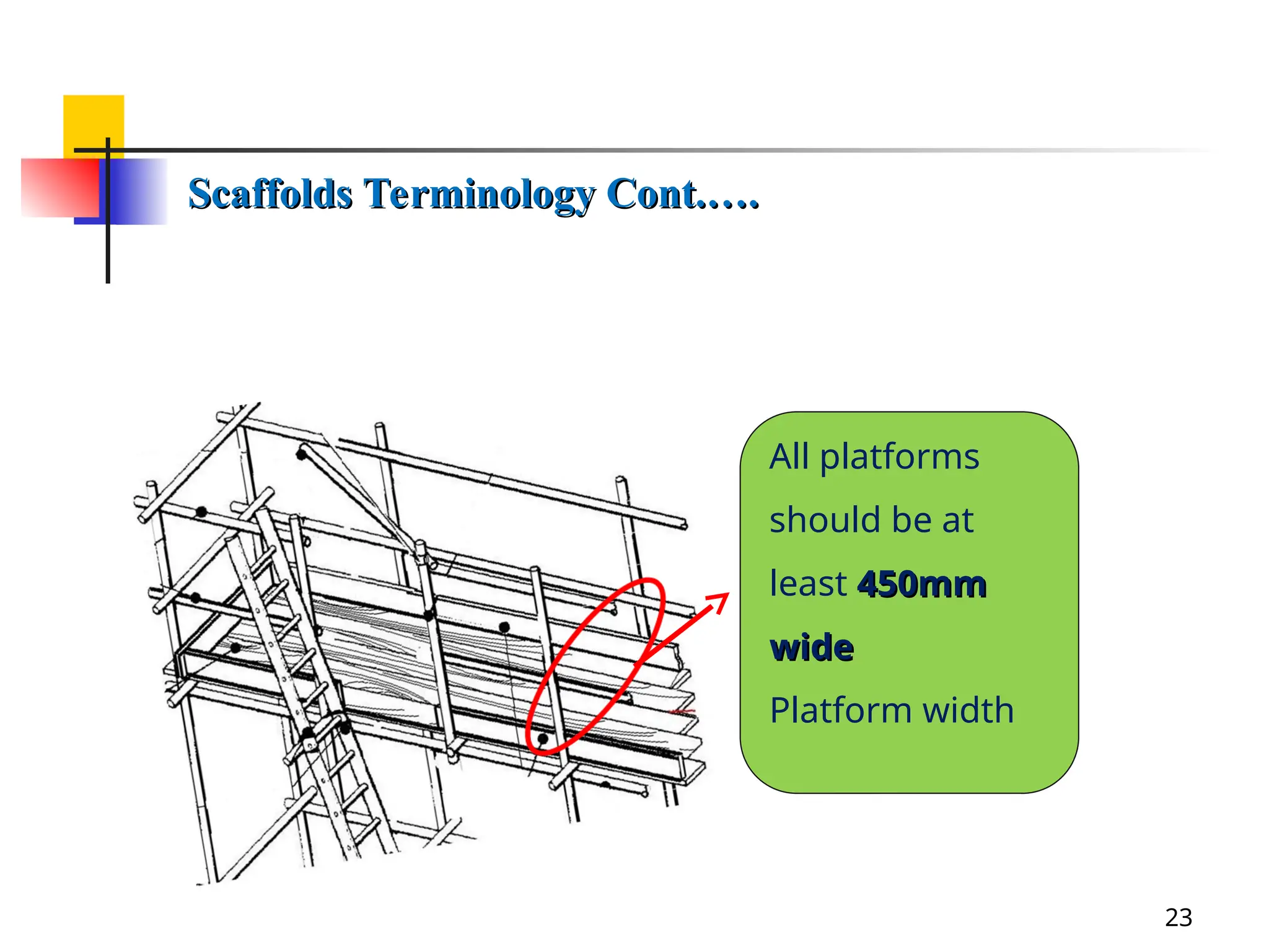 Scaffolds Terminology Cont.….
Scaffolds Terminology Cont.….
All platforms
should be at
least 450mm
450mm
wide
wide
Platform width
23
 