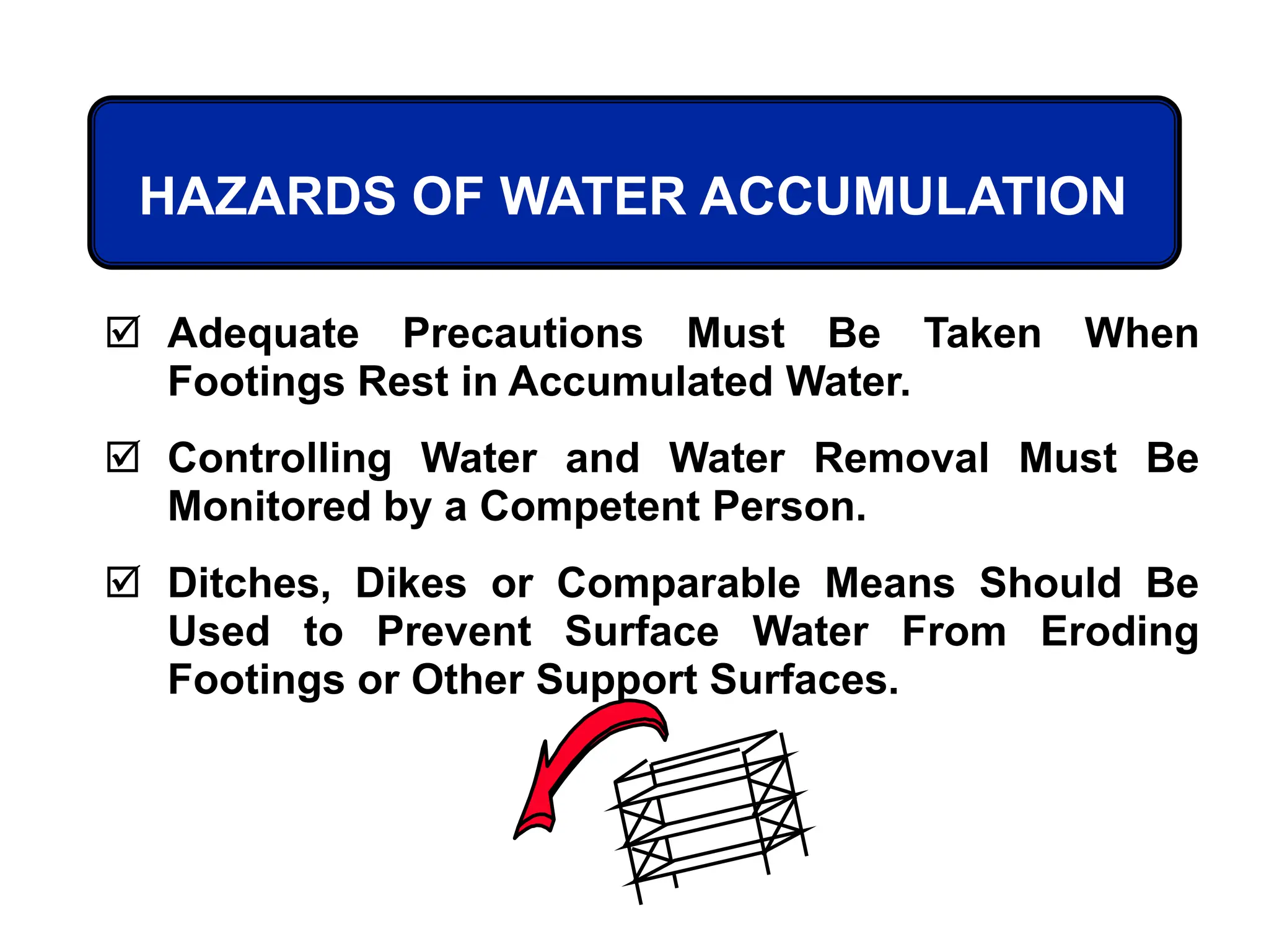 HAZARDS OF WATER ACCUMULATION
 Adequate Precautions Must Be Taken When
Footings Rest in Accumulated Water.
 Controlling Water and Water Removal Must Be
Monitored by a Competent Person.
 Ditches, Dikes or Comparable Means Should Be
Used to Prevent Surface Water From Eroding
Footings or Other Support Surfaces.
 