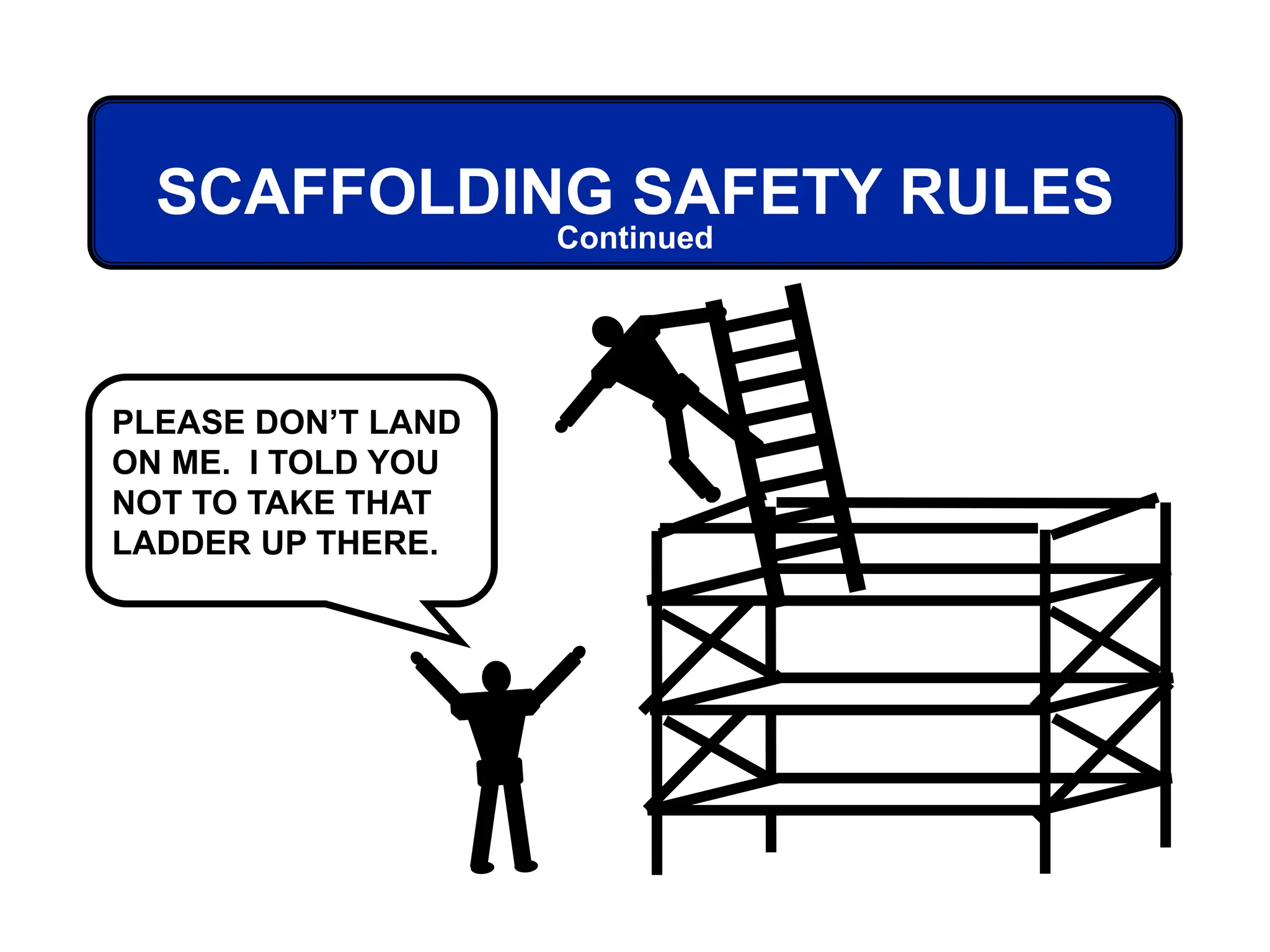 Continued
SCAFFOLDING SAFETY RULES
PLEASE DON’T LAND
ON ME. I TOLD YOU
NOT TO TAKE THAT
LADDER UP THERE.
 