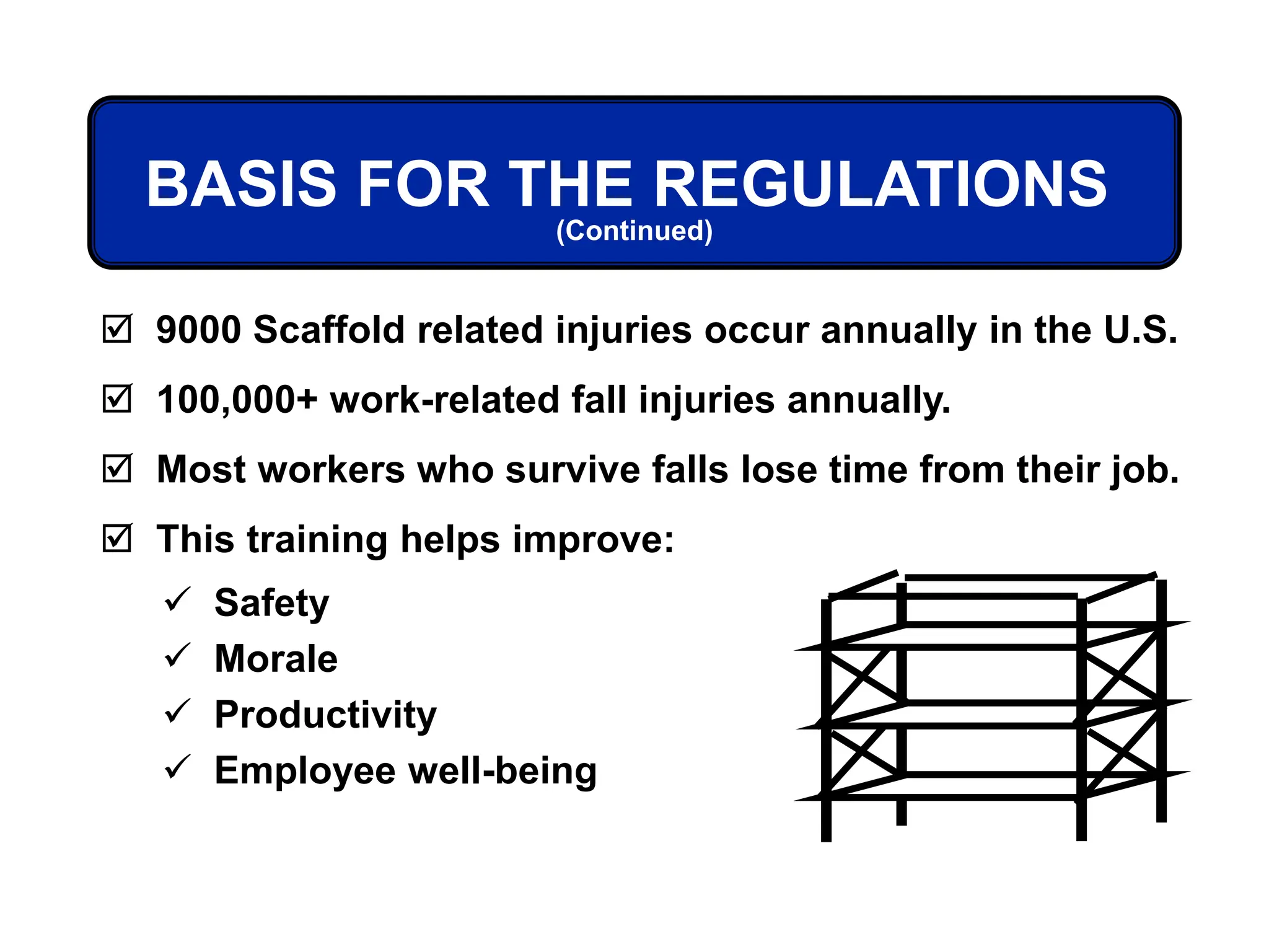 BASIS FOR THE REGULATIONS
 Safety
 Morale
 Productivity
 Employee well-being
 9000 Scaffold related injuries occur annually in the U.S.
 100,000+ work-related fall injuries annually.
 Most workers who survive falls lose time from their job.
 This training helps improve:
(Continued)
 