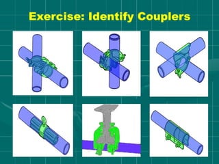 Exercise: Identify Couplers
 