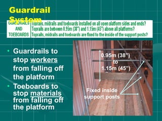 • Guardrails to
stop workers
from falling off
the platform
• Toeboards to
stop materials
from falling off
the platform
0.95m (38”)
to
1.15m (45”)
Guardrail
System
Fixed inside
support posts
 
