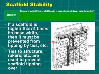 Scaffold Stability
• If a scaffold is
higher than 4 times
its base width,
then it must be
prevented from
tipping by ties, etc.
• Ties to structure,
rakers, etc. are
used to prevent
scaffold tipping
over
 