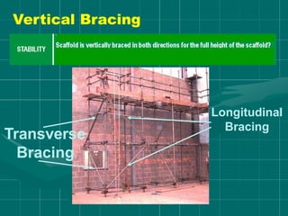 Vertical Bracing
Transverse
Bracing
Longitudinal
Bracing
 