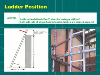 Ladder Position
 