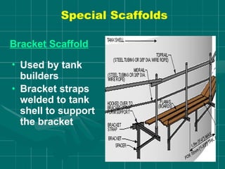 Bracket Scaffold
• Used by tank
builders
• Bracket straps
welded to tank
shell to support
the bracket
Special Scaffolds
 