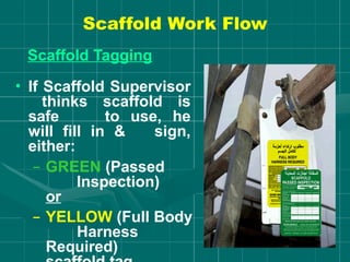 Scaffold Work Flow
Scaffold Tagging
• If Scaffold Supervisor
thinks scaffold is
safe to use, he
will fill in & sign,
either:
– GREEN (Passed
Inspection)
or
– YELLOW (Full Body
Harness
Required)
 