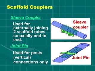Scaffold Couplers
Sleeve
coupler
Joint Pin
Sleeve Coupler
Used for
externally joining
2 scaffold tubes
co-axially end to
end.
Joint Pin
Used for posts
(vertical)
connections only
 