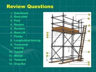 Review Questions
1. Sole Board
2. Base plate
3. Post
4. Bearers
5. Runners
6. Base Lift
7. Planks
8. Longitudinal bracing
9. Transverse
bracing
10. Toprail
11. Midrail
12. Toeboard
13. Drop Bar
 