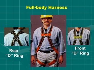 Full-body Harness
Front
“D” Ring
Rear
“D” Ring
 