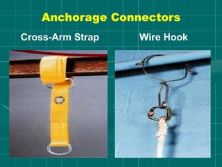 Anchorage Connectors
Cross-Arm Strap Wire Hook
 