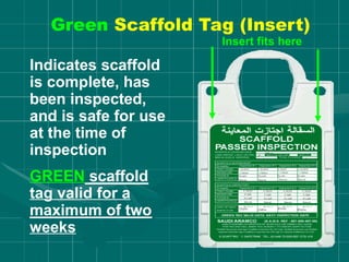 maximum of two
weeks
Green Scaffold Tag (Insert)
K. SALEH K. SALEH K. SALEH K. SALEH
K. Saleh K. Saleh K. Saleh K. Saleh
673-2308 673-2308 673-2308 673-2308
I022-02 I022-02 I022-02 I022-02
7/14/02 7/28/02 8/11/02 8/25/02
6
TANK 105
✓ 2
A. SULAIMAN A. SULAIMAN A. GHAMDI A. SULAIMAN
A. Sulaiman A. Sulaiman A. Ghamdi A. Sulaiman
673-2400 673-2400 673-2100 673-2400
S022-02 S022-02 A012-02 S022-02
Insert fits here
Indicates scaffold
is complete, has
been inspected,
and is safe for use
at the time of
inspection
GREEN scaffold
tag valid for a
 