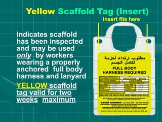 Indicates scaffold
has been inspected
and may be used
only by workers
wearing a properly
anchored full body
harness and lanyard
YELLOW scaffold
tag valid for two
weeks maximum
2
7/14/02
K. SALEH
Khaled Saleh
673-2308
I022-02
6
TANK 105
✓
A. SULAIMAN
Ahmed Sulaiman
673-2400
S022-02
Yellow Scaffold Tag (Insert)
Insert fits here
 