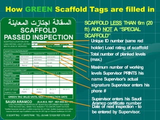 AHMEDSULAIMAN
Ahmed Sulaiman
673-2400
S022-02
Date of next inspection - to
be entered by Supervisor.
7/14/02
3
A01001
AHMEDSULAIMAN
Ahmed Sulaiman
673-2400
S022-02
7/28/02
AHMEDSULAIMAN
Ahmed Sulaiman
673-2400
S022-02
8/11/02
2
Unique ID number (same red
holder) Load rating of scaffold
Total number of planked levels
(max.)
Maximum number of working
levels Supervisor PRINTS his
name Supervisor’s actual
signature Supervisor enters his
phone #
Supervisor enters his Saudi
Aramco certificate number
✓
□
How GREEN Scaffold Tags are filled in
SCAFFOLD LESS THAN 6m (20
ft) AND NOT A “SPECIAL
SCAFFOLD”
 