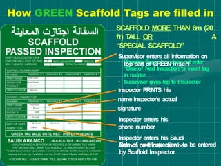 Date of next inspection - to be entered
by Scaffold Inspector
7/14/02
673-2400
A012-02
AHMED GHAMDI
Ahmed Ghamdi
• However, Supervisor does not enter
“Date of Next Inspection”or insert tag
in holder
• Supervisor gives tag to Inspector
✓□
2
6
Inspector PRINTS his
name Inspector's actual
signature
Inspector enters his
phone number
Inspector enters his Saudi
Aramco certificate number
KHALED SALEH
Khaled
Saleh
673-2308
I022-02
SCAFFOLD MORE THAN 6m (20
ft) T
ALL OR A
“SPECIAL SCAFFOLD”
Supervisor enters all information on
top part of GREEN insert
A01001
How GREEN Scaffold Tags are filled in
 