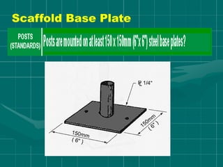 Scaffold Base Plate
 